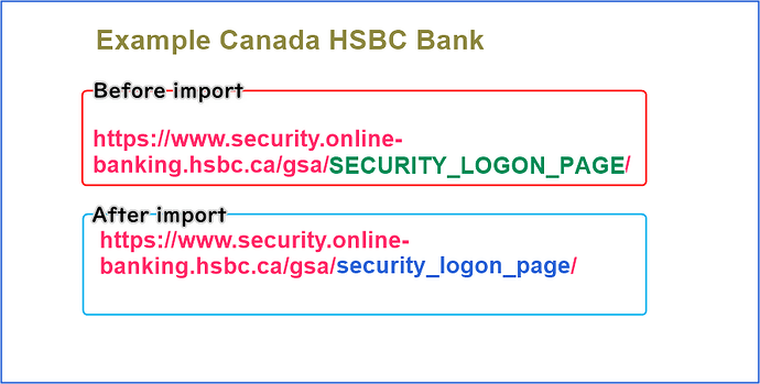 example-canada-hsbc-bank