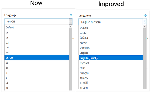 i18n_before-after