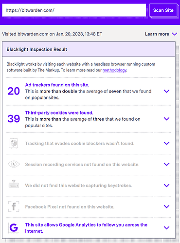 Bitwarden trackers