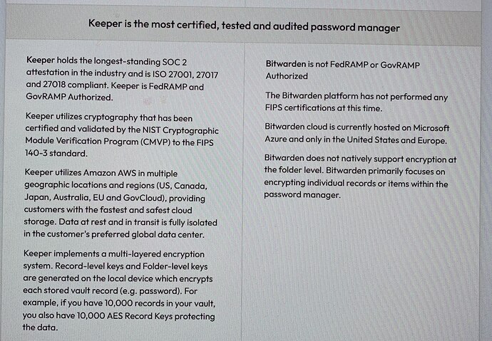 keeper vs bitwarden_2