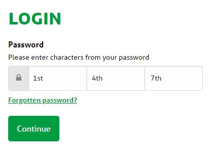 bitwarden password
